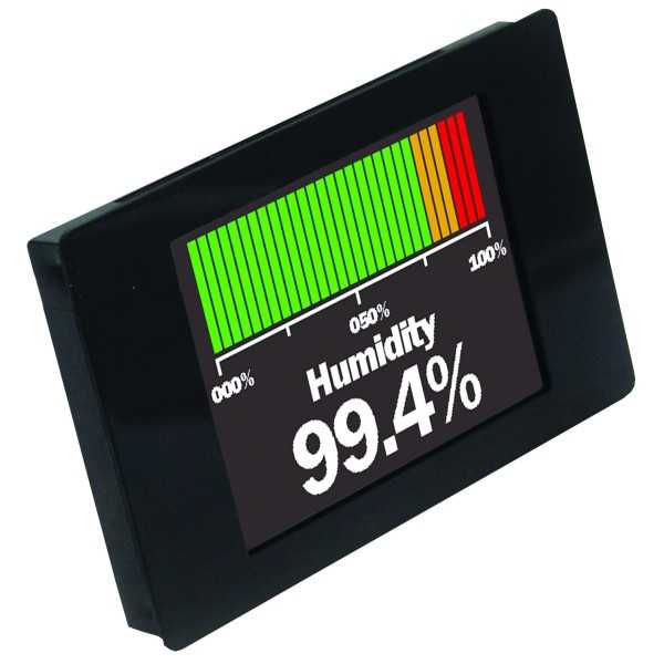 Afficheur de mesure intelligent programmable SPPM-24