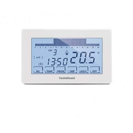 Thermostat d''ambiance Intellicomfort CH180-230V
